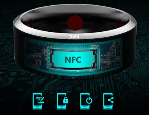 How Does a Smart Ring Work in 2024
